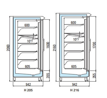 POLARIS D фото 2