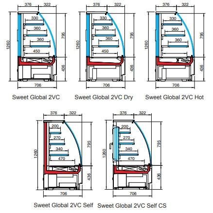 SWEET GLOBAL 2 VC фото 4